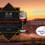 Tast of Linganore- Wine Festivals and Tasting in Frederick Maryland- Things to Do
