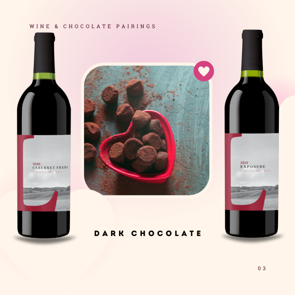 dark chocolate and wine