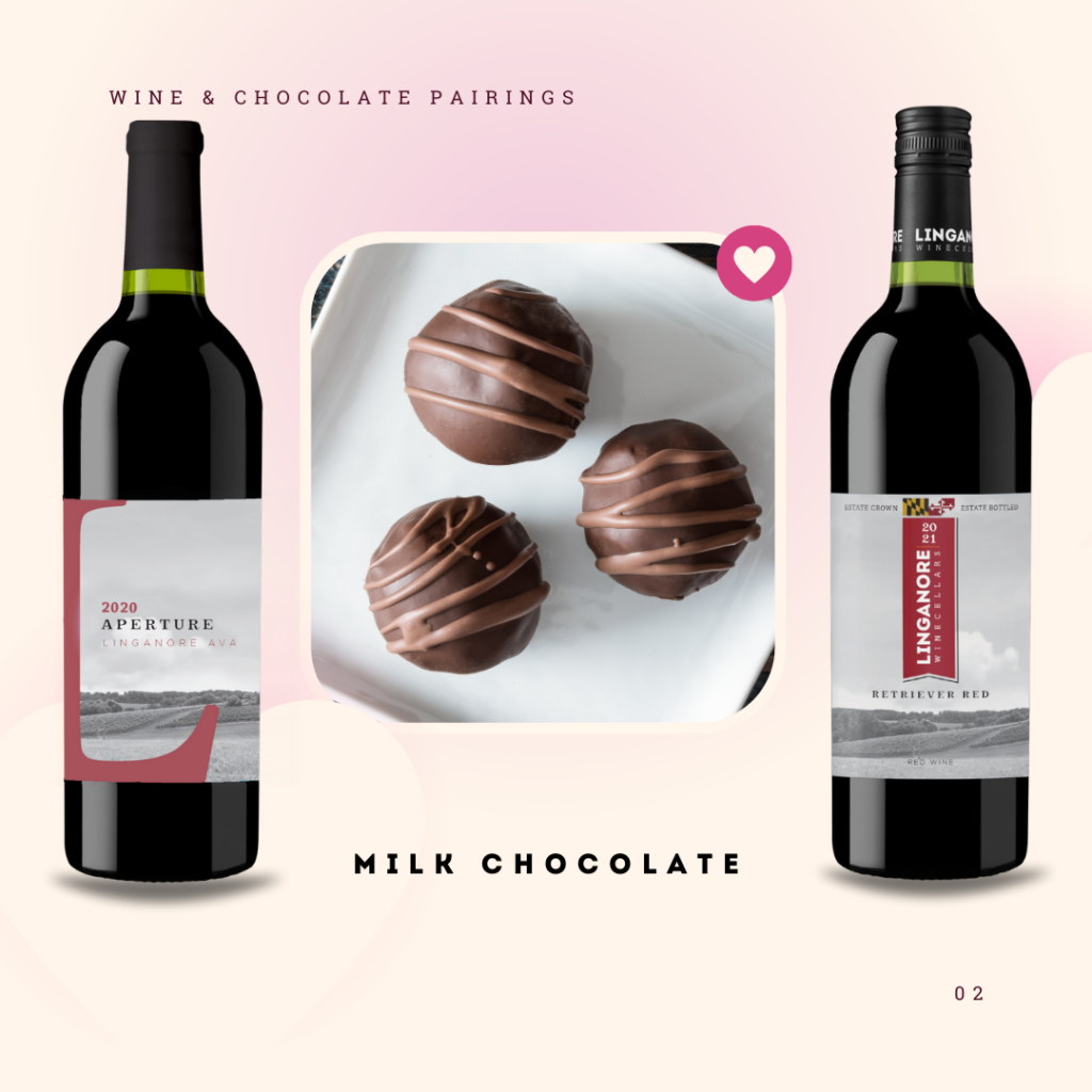 milk chocolate and wine