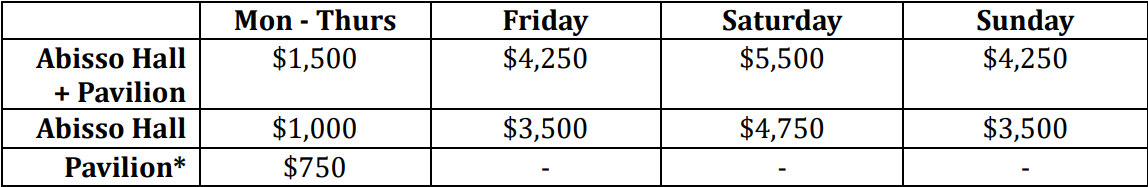 peak season vineyard wedding rates